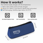 Blue temperature-responsive packaging with Breezy Packs branding, showing how it works with temperature changes. 