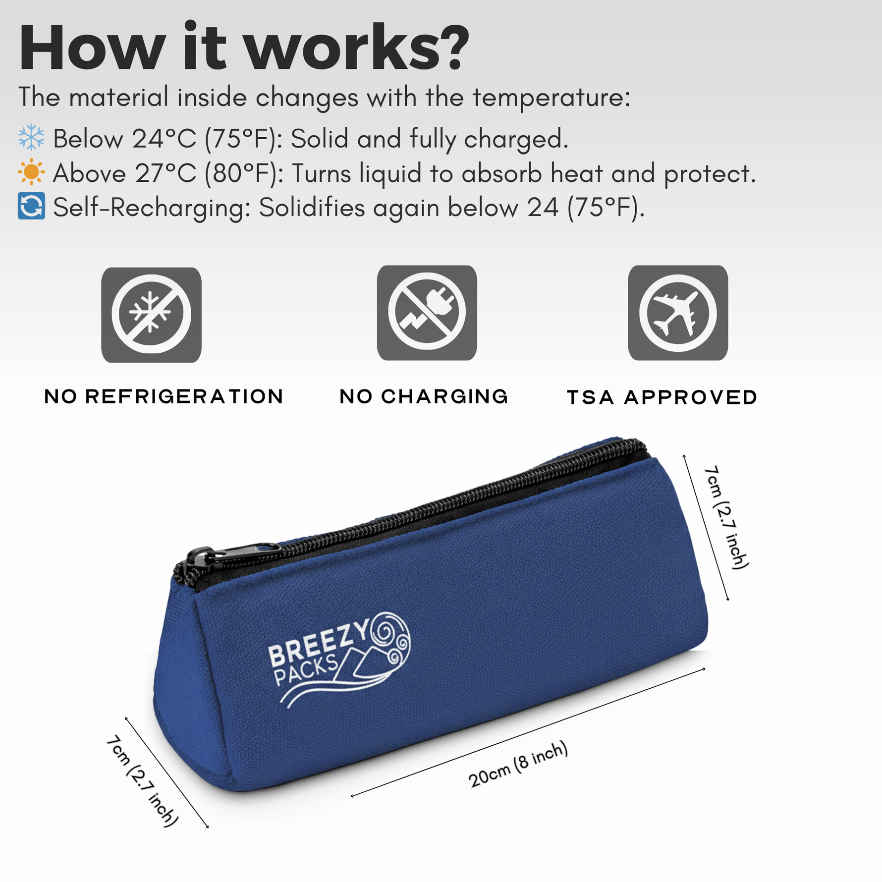 Blue temperature-responsive packaging with Breezy Packs branding, showing how it works with temperature changes. 