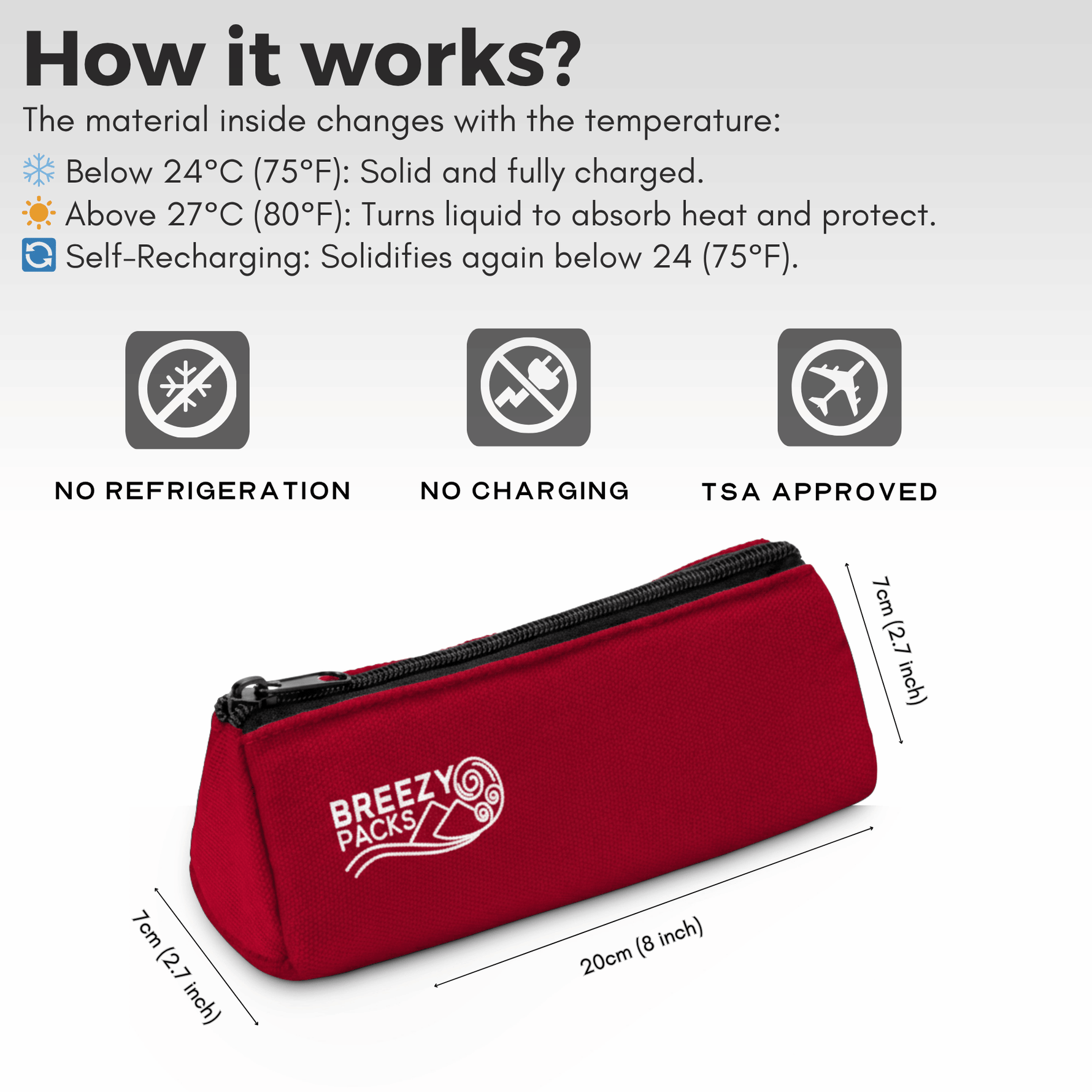Red temperature-responsive pack with Breezy Packs branding, showing how it works with text and icons. 