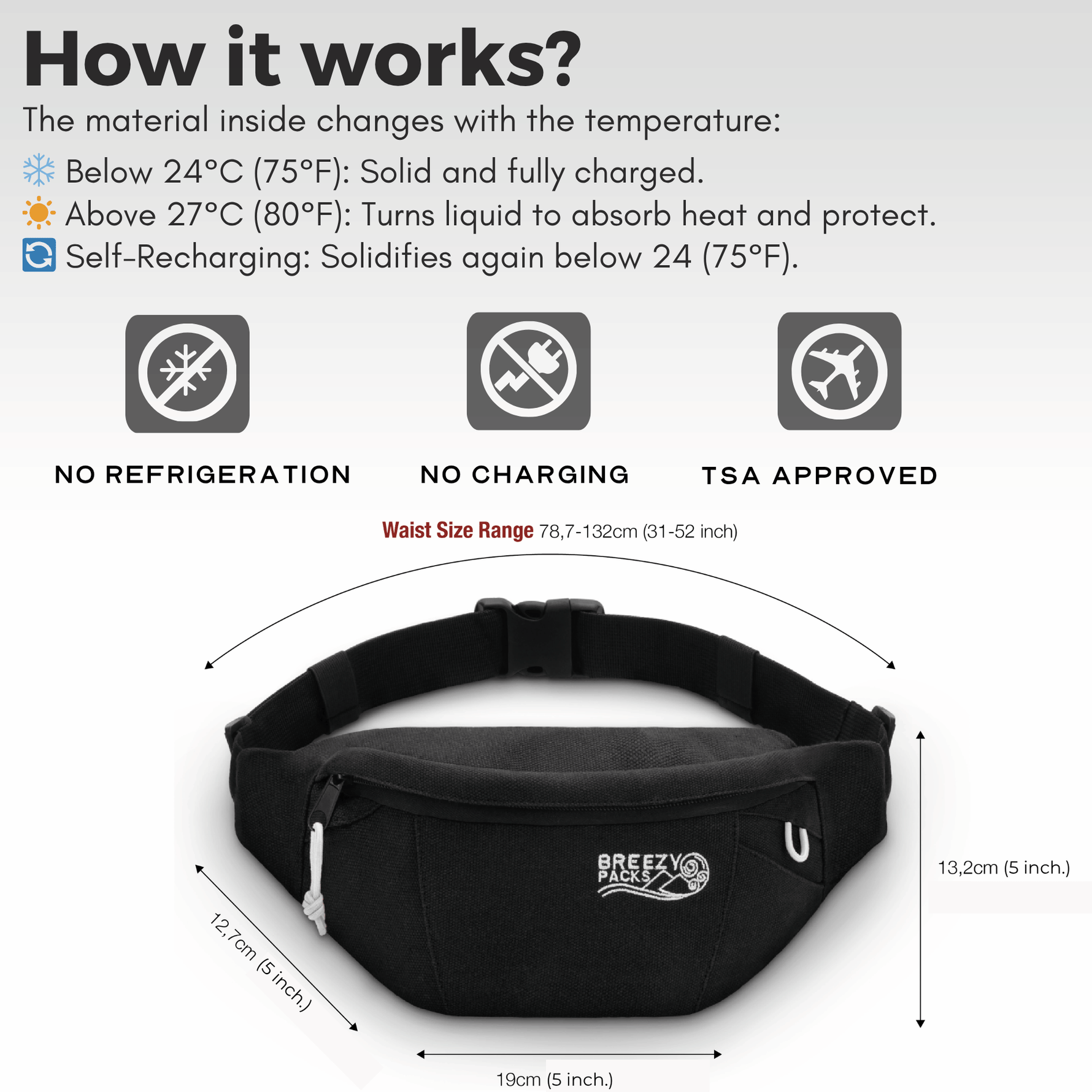 Black waist bag with temperature-dependent material properties and dimensions on a white background 