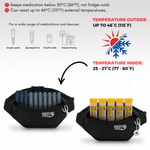 Black insulated medication pouch with temperature-resistant features for medical devices. 