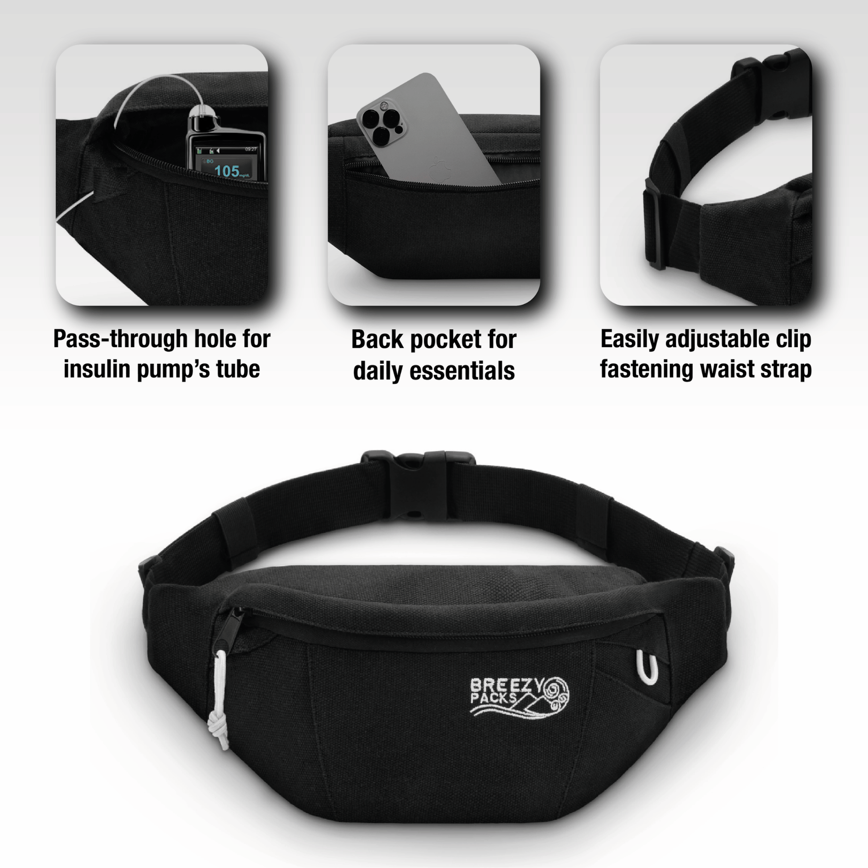 Black waist bag with features highlighted on a white background 