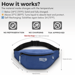 Blue waist bag with temperature-dependent material properties and dimensions on a white background  
