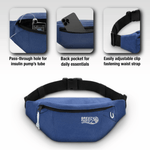 Blue waist bag with features highlighted on a white background 