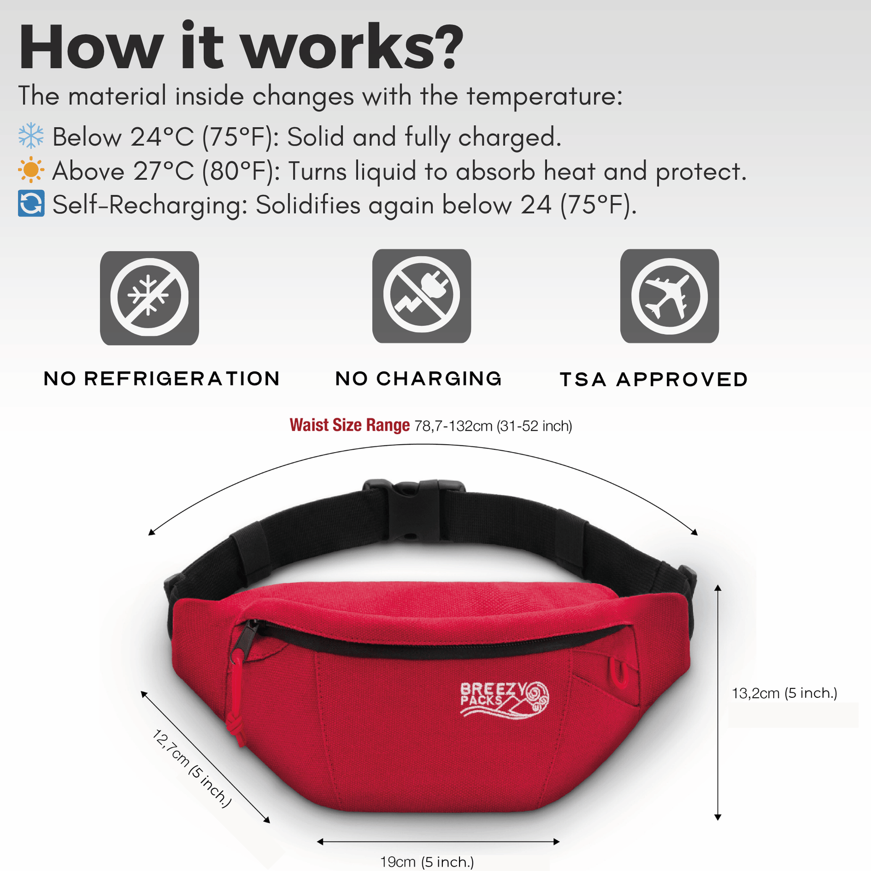 Red waist bag with temperature-dependent material properties and dimensions on a white background  