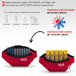 Red cooler bag with compartments for insulin pens, epinephrine, insulin vials, and pump, showing temperature resistance. 