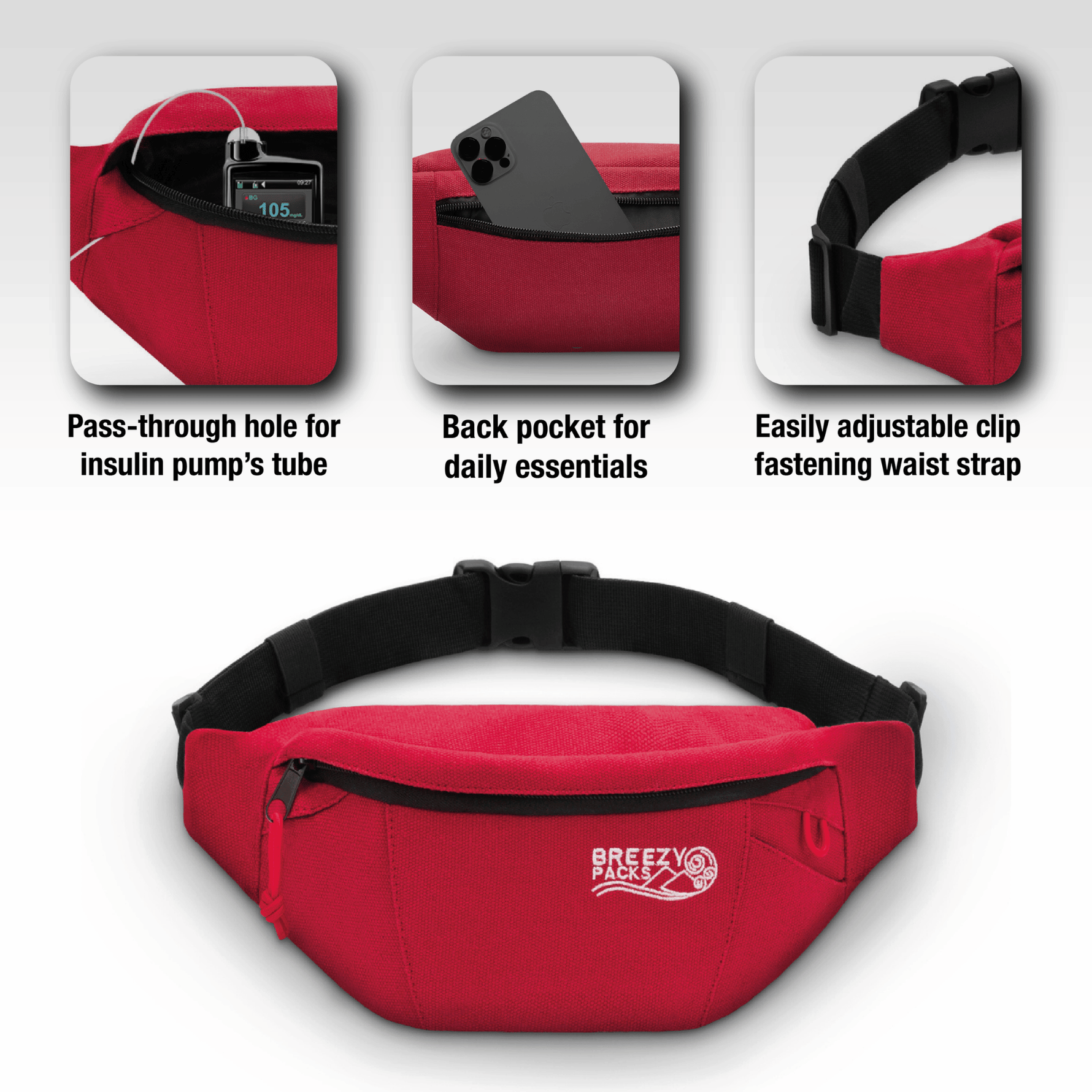 Red waist bag with features highlighted on a white background 