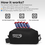 Black bag with Breezy Packs logo containing red and blue containers, with text explaining temperature-dependent material behavior. 