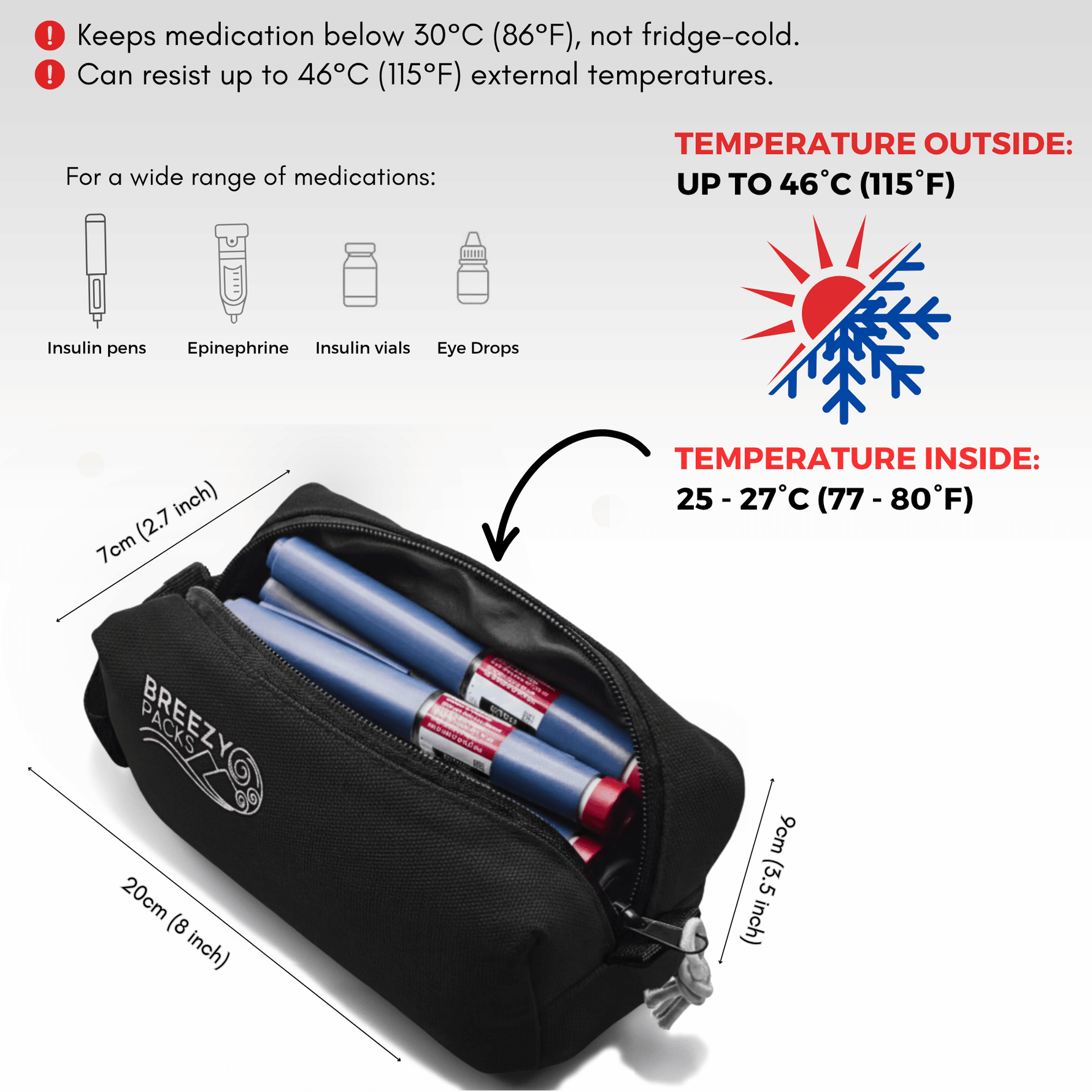 Black insulated medical bag with temperature-resistant features for insulin pens, epinephrine, insulin vials, and eye drops. 