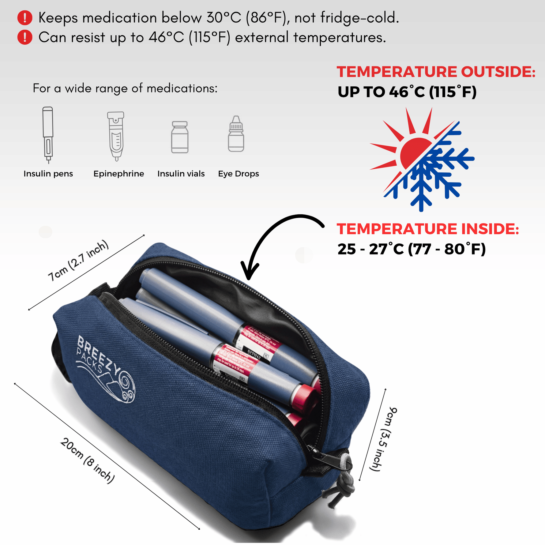 Blue cooler bag with insulin pens and its temperature resistance features. 