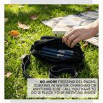 Person placing a medicine container into a black bag on grass with text about gel packs. 