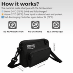 Black bag with Breezy Packs logo and temperature change properties on a white background 