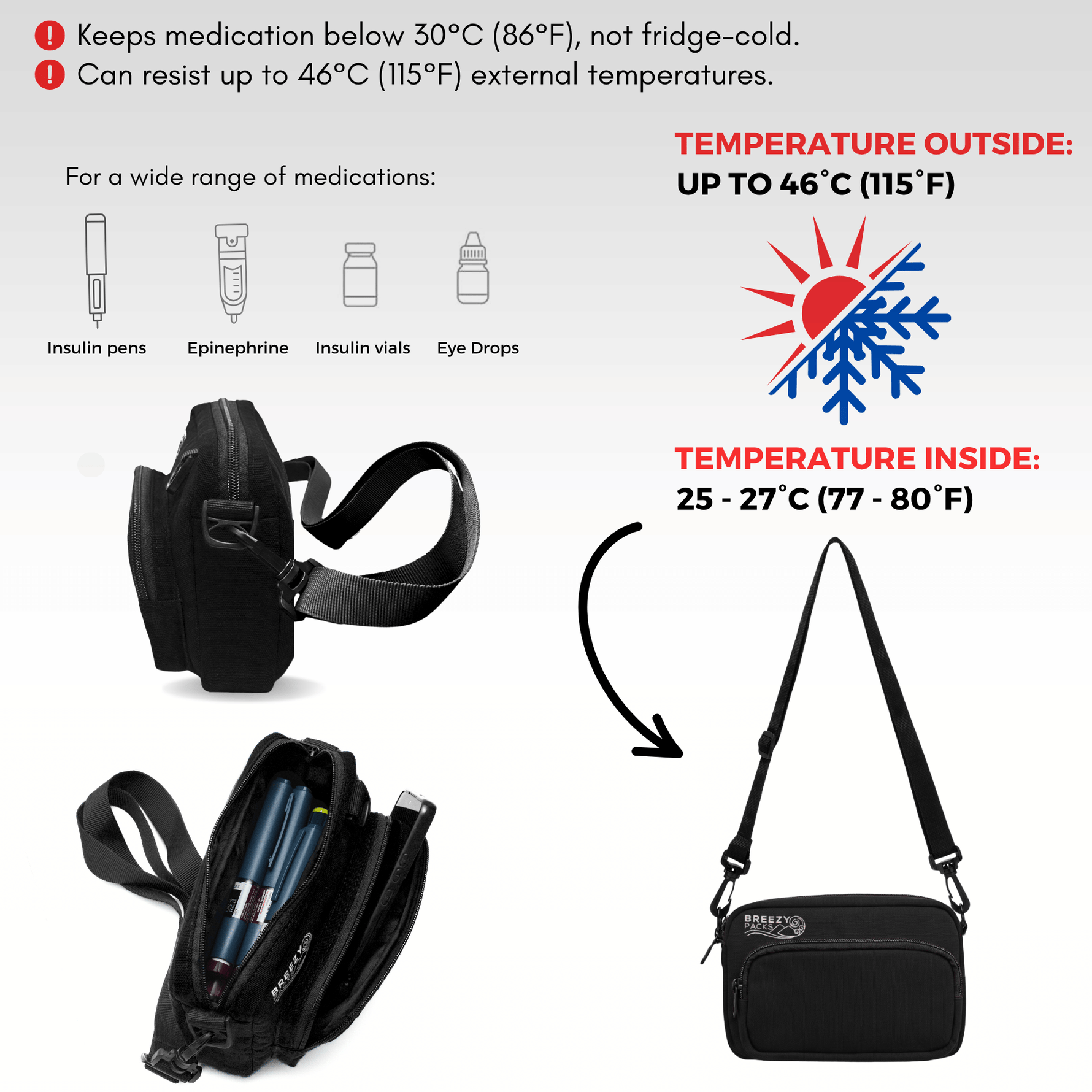 Black medical bag with temperature resistance features on a white background 