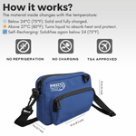 Blue cooler bag with Breezy Packs logo and temperature change properties on a white background 
