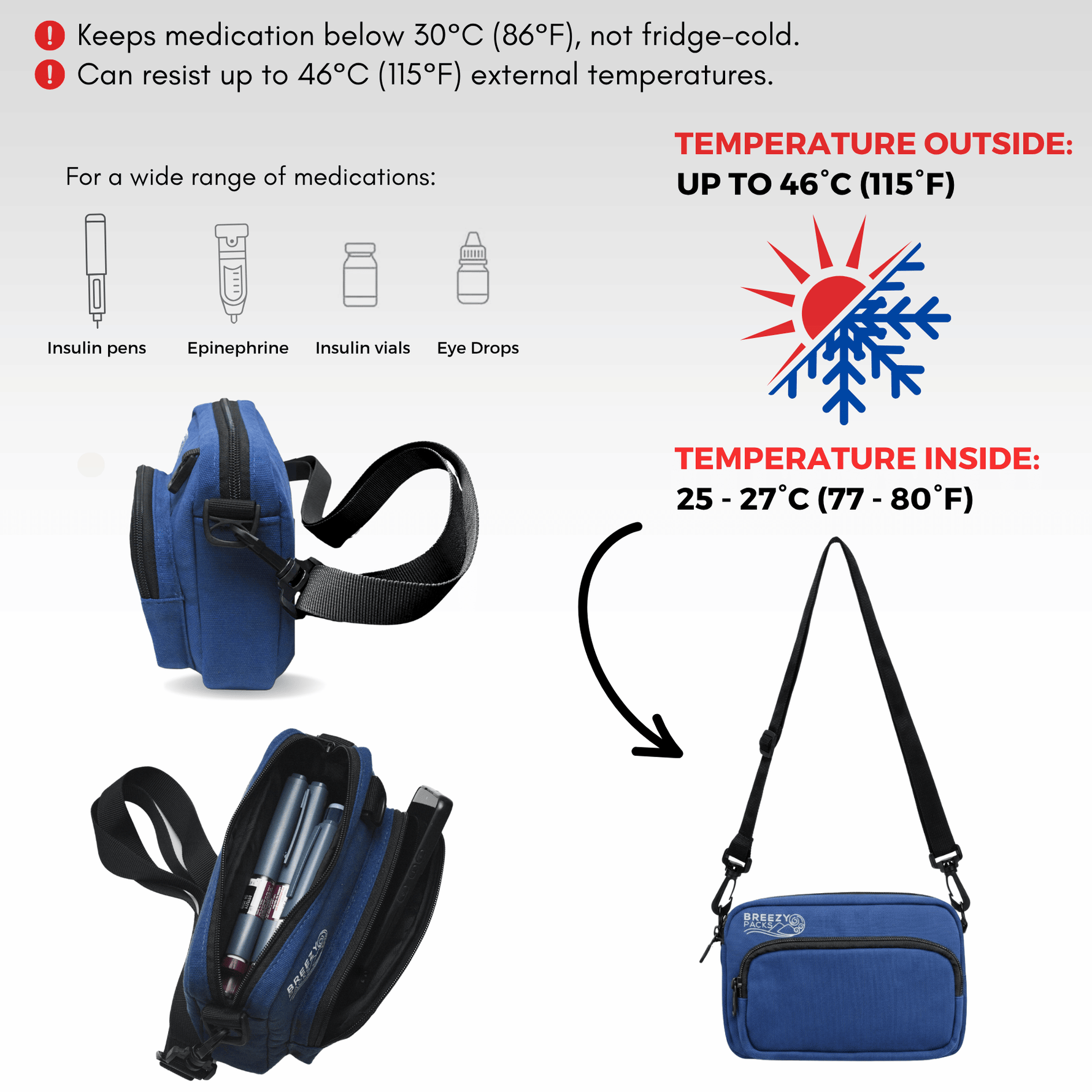 Blue insulated medication bag with temperature resistance features on a white background 