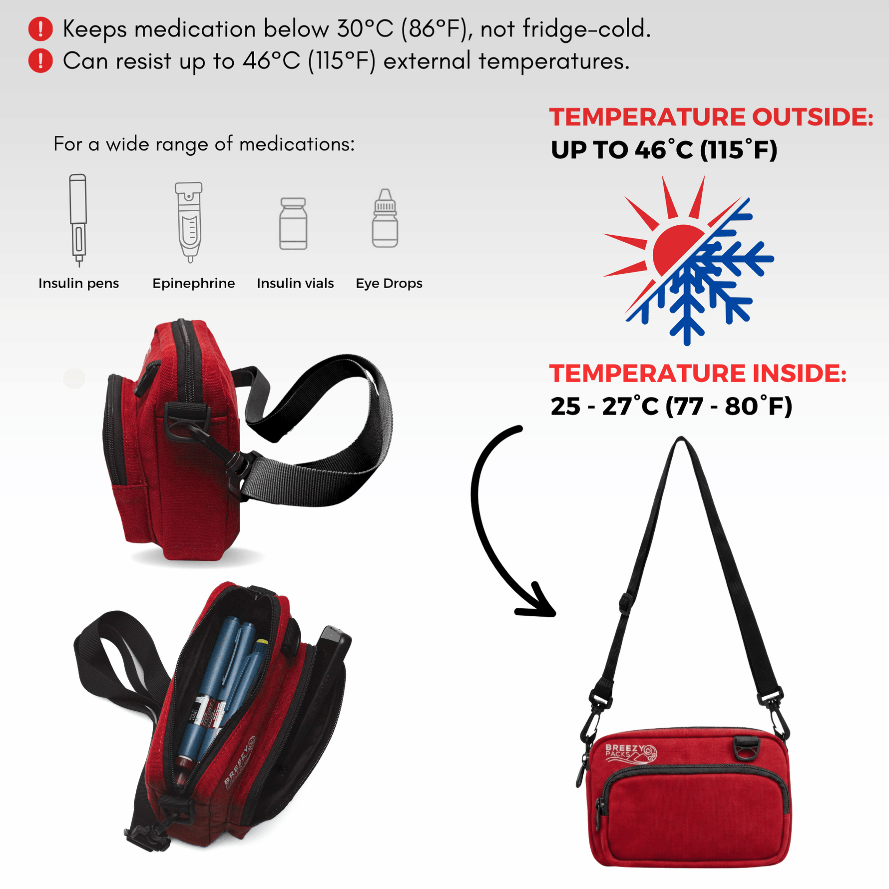 Red medical bag with temperature resistance features on a white background 