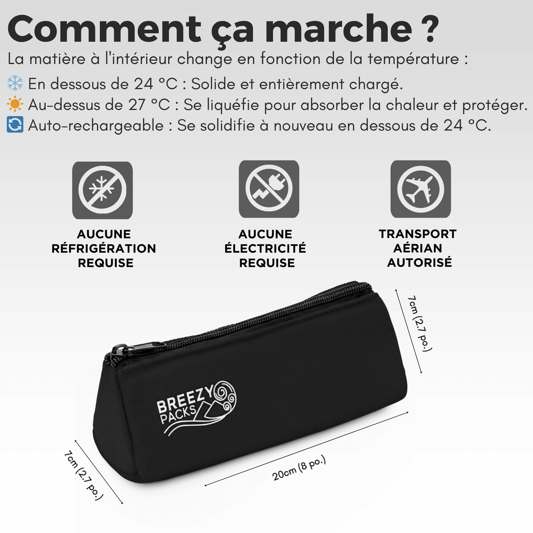 Black Breezy Packs  insulated pouch with white logo, shown on a light gray background with French text, feature icons, and dimension lines indicating 20cm length, 7cm width, and 5cm depth. 