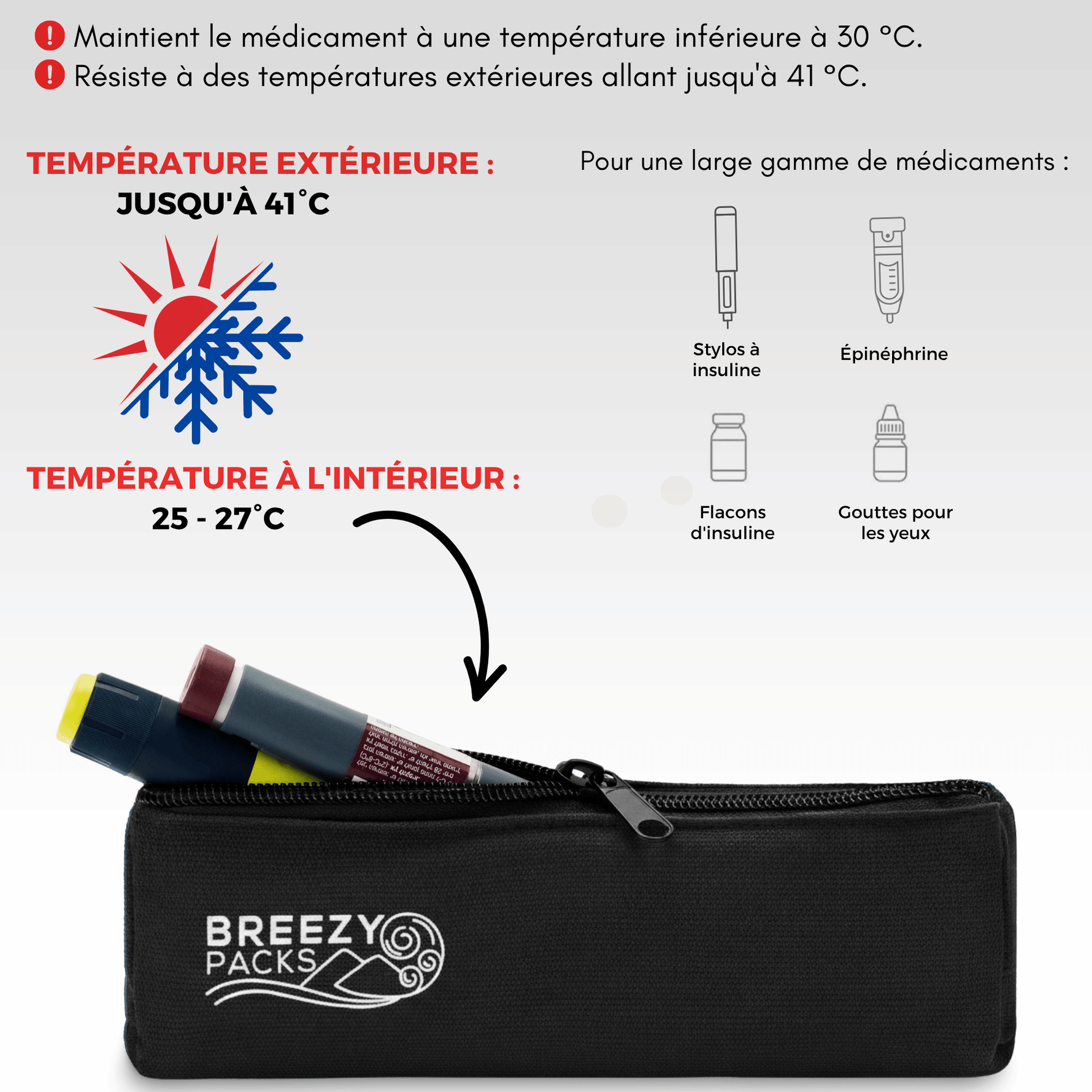 Black zippered Breezy Packs pencil pouch shown with two markers partially pulled out, on a white background with French temperature claims and small diagram icons. 