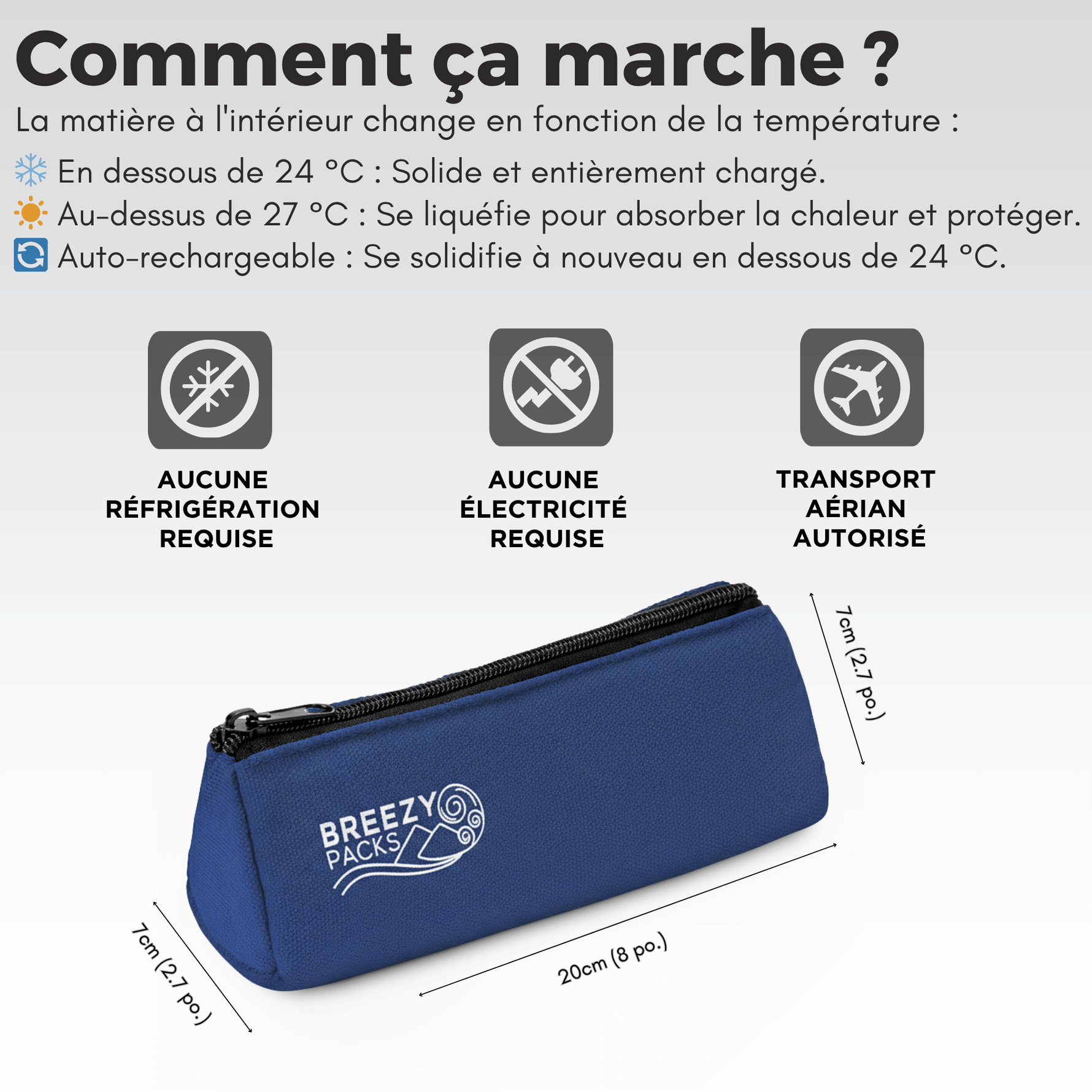Blue Breezy Pack zippered pouch shown on a light gray background with French text explaining temperature-dependent behavior, three feature icons, and dimension labels around the pouch. 