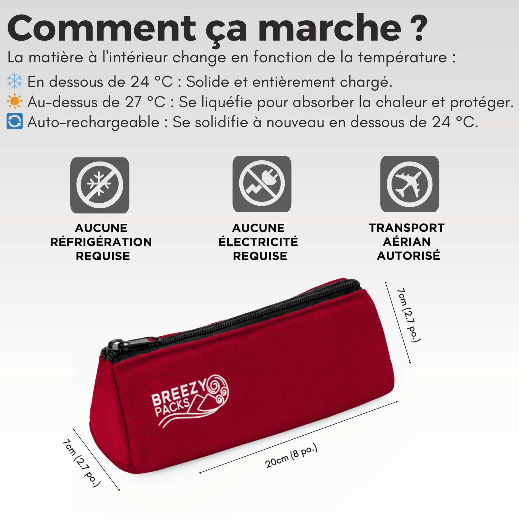 A red zippered pouch labeled 'BREEZY PACKs' with black text and icons explaining temperature-dependent behavior, plus dimensions shown around the pouch on a light gray background. 